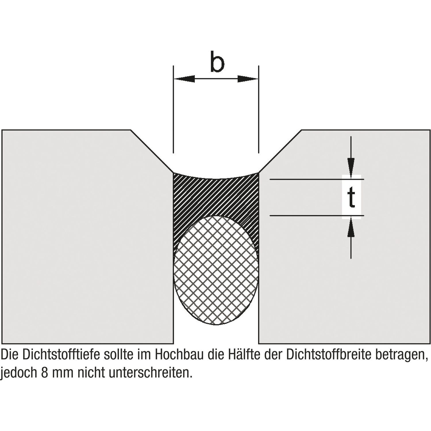 Illbruck PR102 geschlossenz. 10mm x 50m