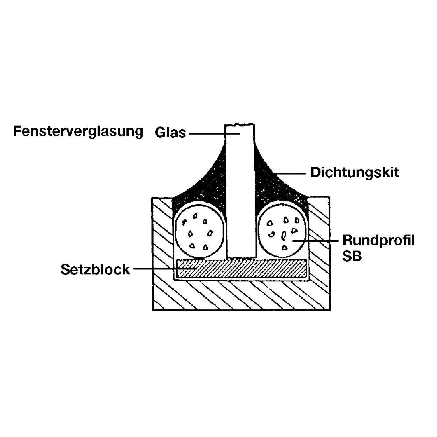 Illbruck PR102 geschlossenz. 10mm x 50m