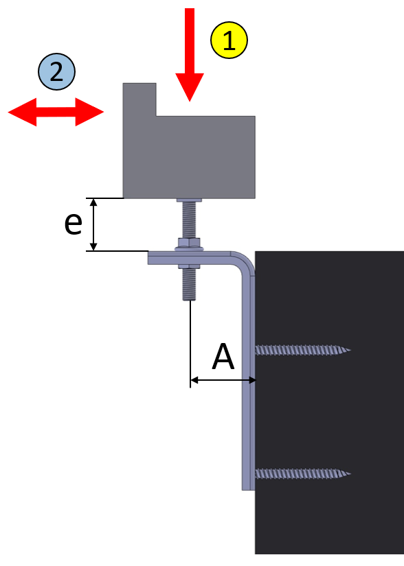 FMW-65x145x2,5-F60